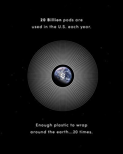 Circular design with concentric circles and Earth illustration, text about plastic usage in the U.S.